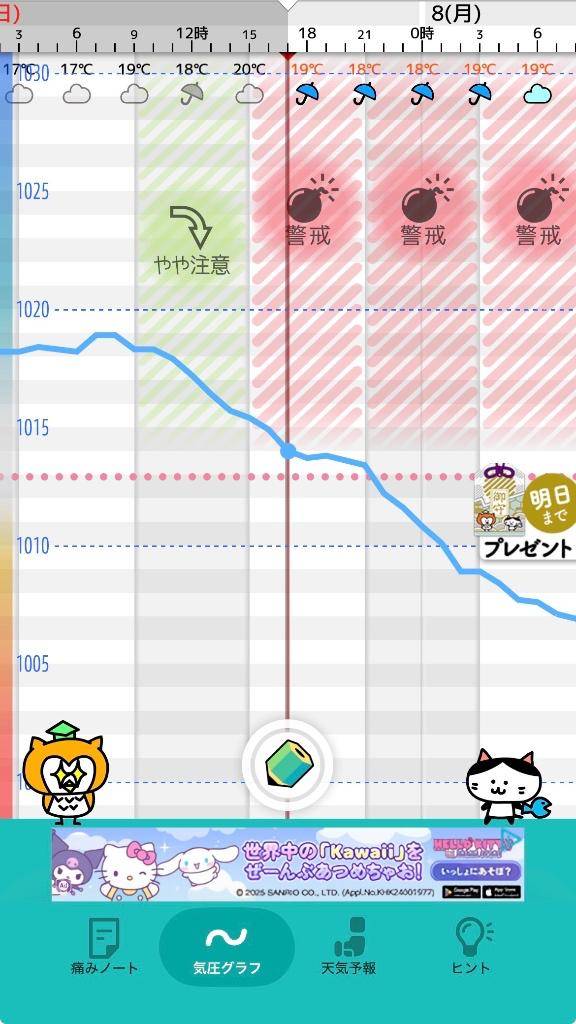 すいpicture